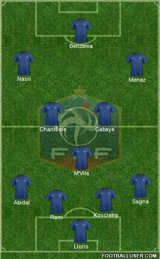 France Formation 2011
