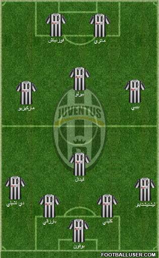 Juventus Formation 2011