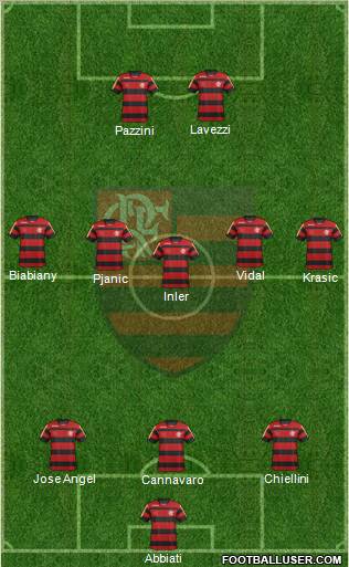 CR Flamengo Formation 2011