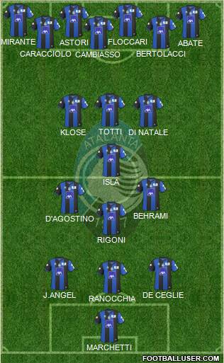 Atalanta Formation 2011