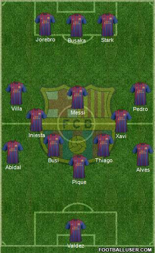 F.C. Barcelona Formation 2011