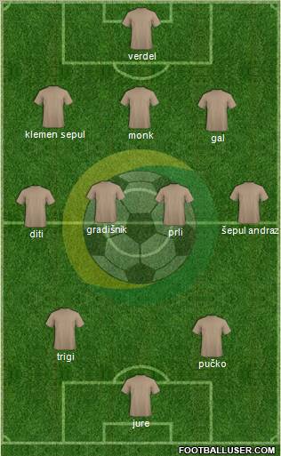 NK Rudar Velenje Formation 2011