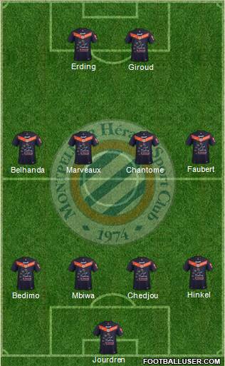 Montpellier Hérault Sport Club Formation 2011
