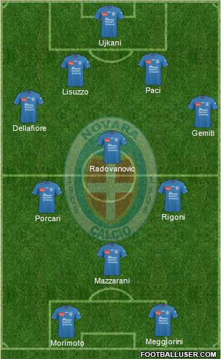 Novara Formation 2011