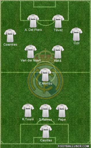 Real Madrid C.F. Formation 2011