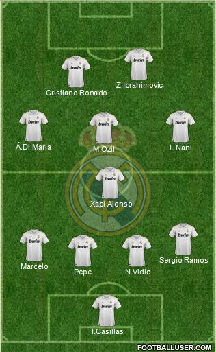 Real Madrid C.F. Formation 2011