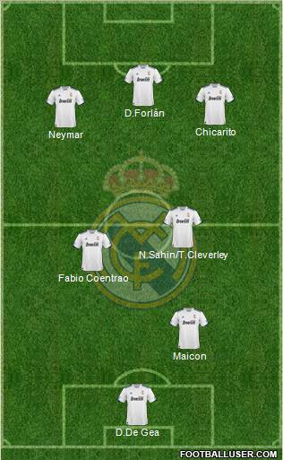 R. Madrid Castilla Formation 2011