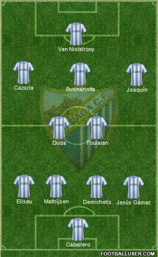 Málaga C.F., S.A.D. Formation 2011