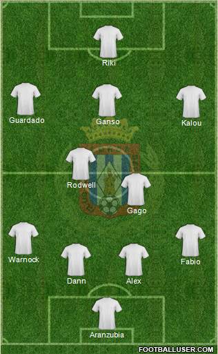 Lorca Deportiva C.F., S.A.D. Formation 2011