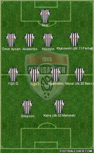 Manisaspor Formation 2011
