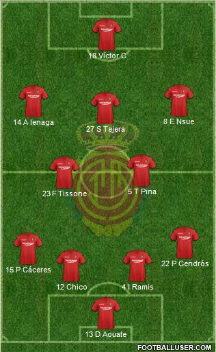 R.C.D. Mallorca S.A.D. Formation 2011