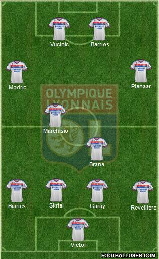 Olympique Lyonnais Formation 2011