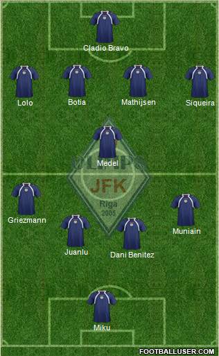 JFK Olimps Riga Formation 2011