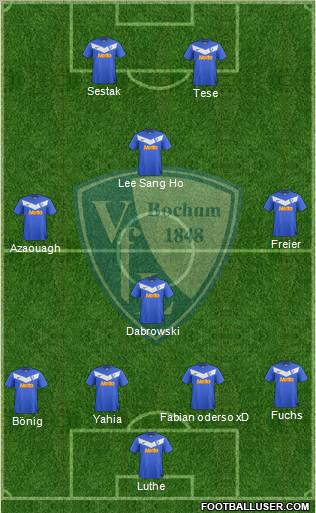 VfL Bochum football formation