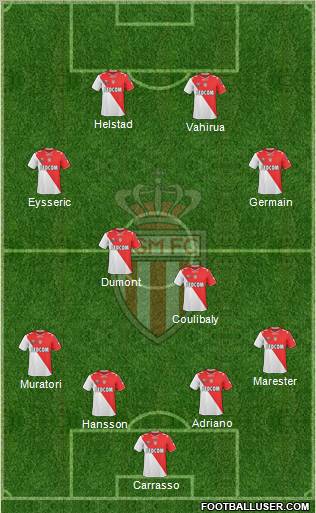 AS Monaco FC Formation 2011