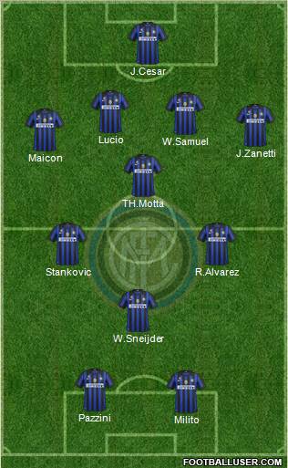 F.C. Internazionale Formation 2011