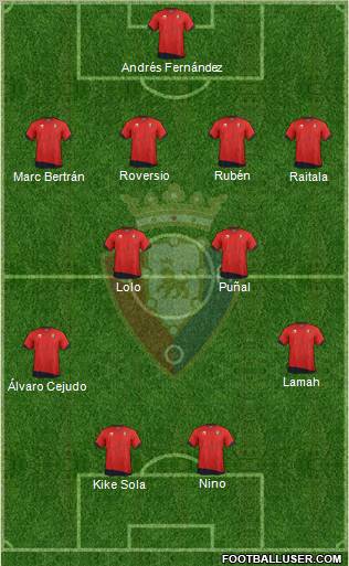 C. At. Osasuna Formation 2011