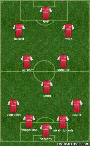 Arsenal Formation 2011