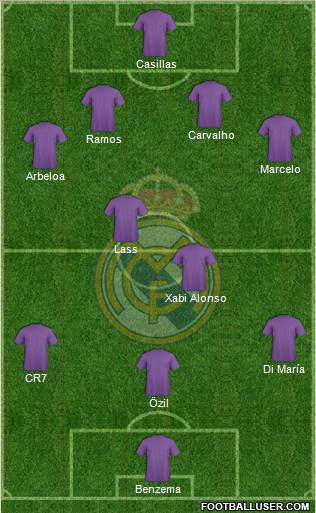 Real Madrid C.F. Formation 2011