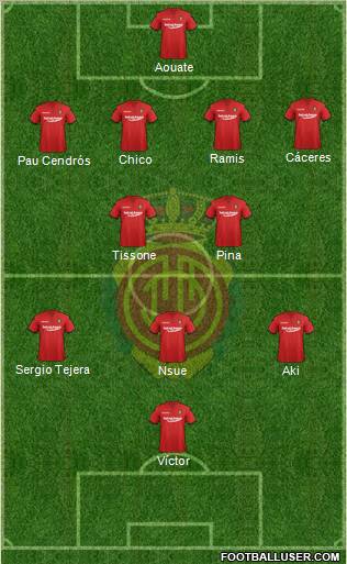 R.C.D. Mallorca S.A.D. Formation 2011