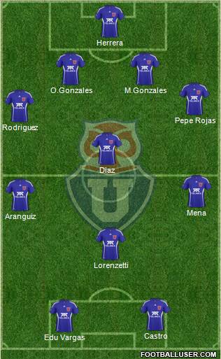 CF Universidad de Chile Formation 2011