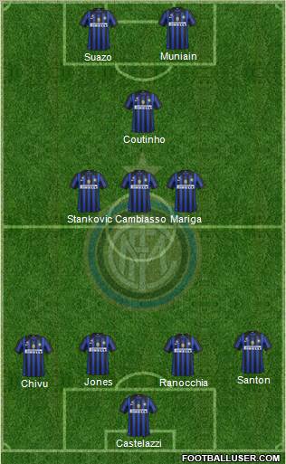 F.C. Internazionale Formation 2011