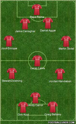 Liverpool Formation 2011