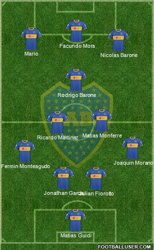 Boca Juniors Formation 2011
