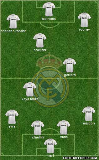 Real Madrid C.F. Formation 2011