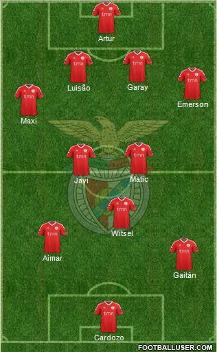 Sport Lisboa e Benfica - SAD Formation 2011