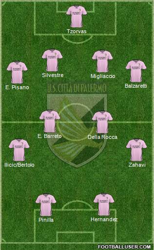 Città di Palermo Formation 2011