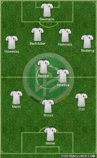 Germany Formation 2011