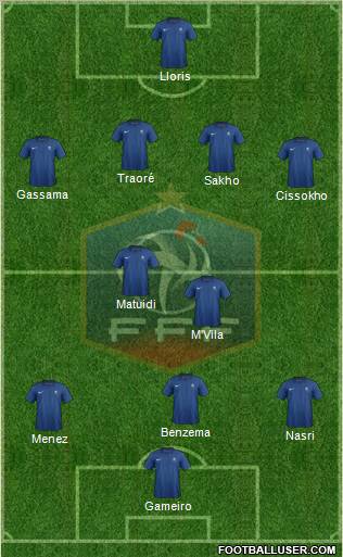 France Formation 2011