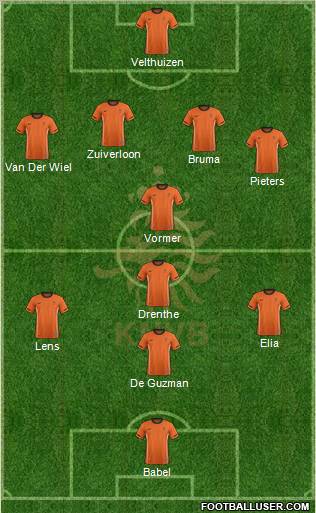 Holland Formation 2011