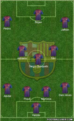 F.C. Barcelona Formation 2011