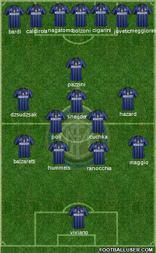F.C. Internazionale Formation 2011