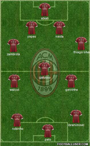 A.C. Milan Formation 2011