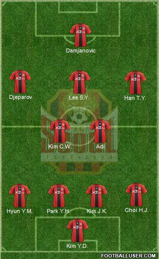 FC Seoul football formation