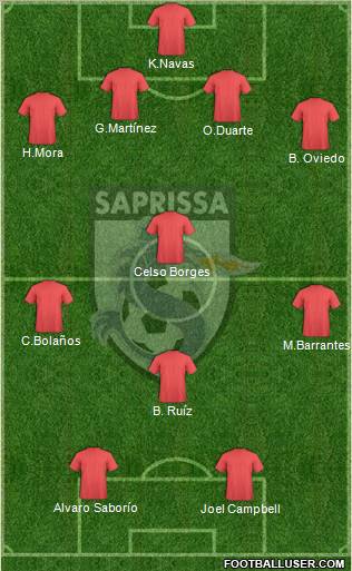 CD Saprissa football formation