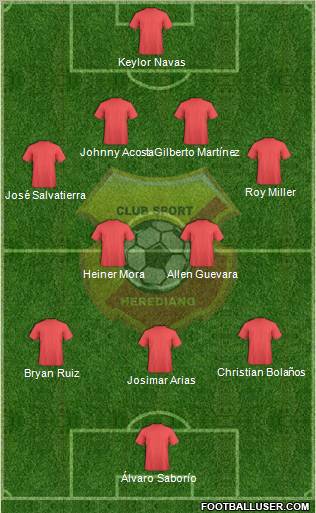 CS Herediano Formation 2011
