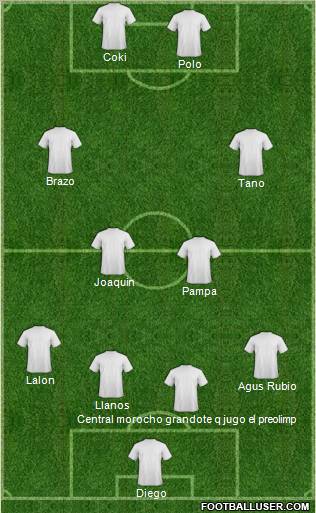 Dream Team Formation 2011