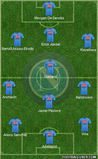 Napoli Formation 2011