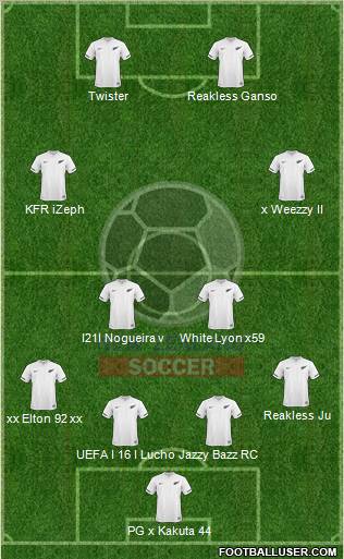 New Zealand Formation 2011