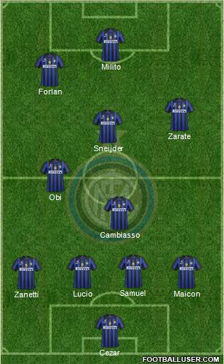 F.C. Internazionale Formation 2011
