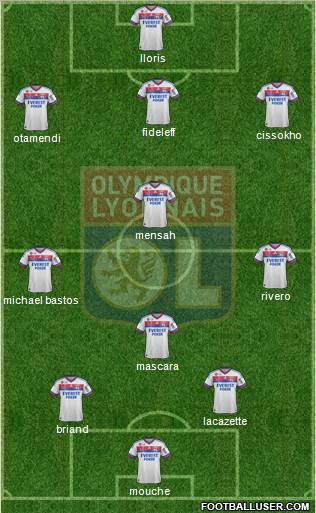Olympique Lyonnais Formation 2011
