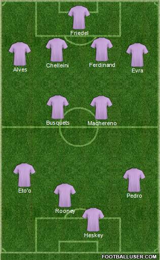 Fifa Team Formation 2011