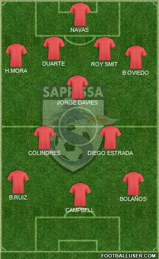 CD Saprissa football formation