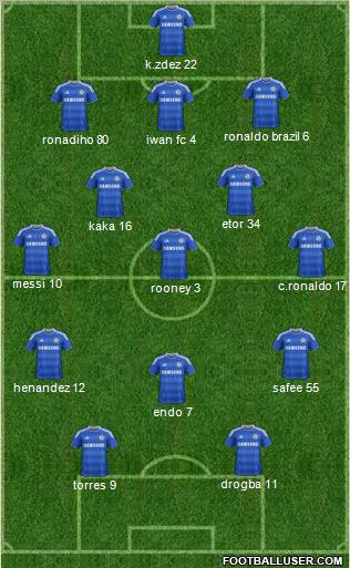 Chelsea Formation 2011