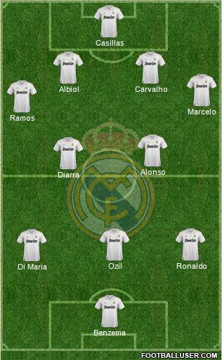 Real Madrid C.F. Formation 2011