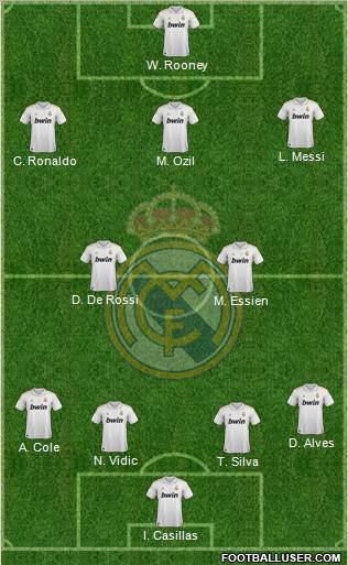 Real Madrid C.F. Formation 2011